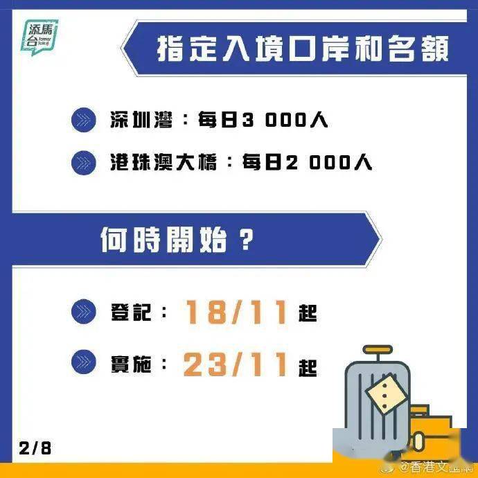 香港最准100%免费资料,专家解说解释定义_HZS98.551品牌版