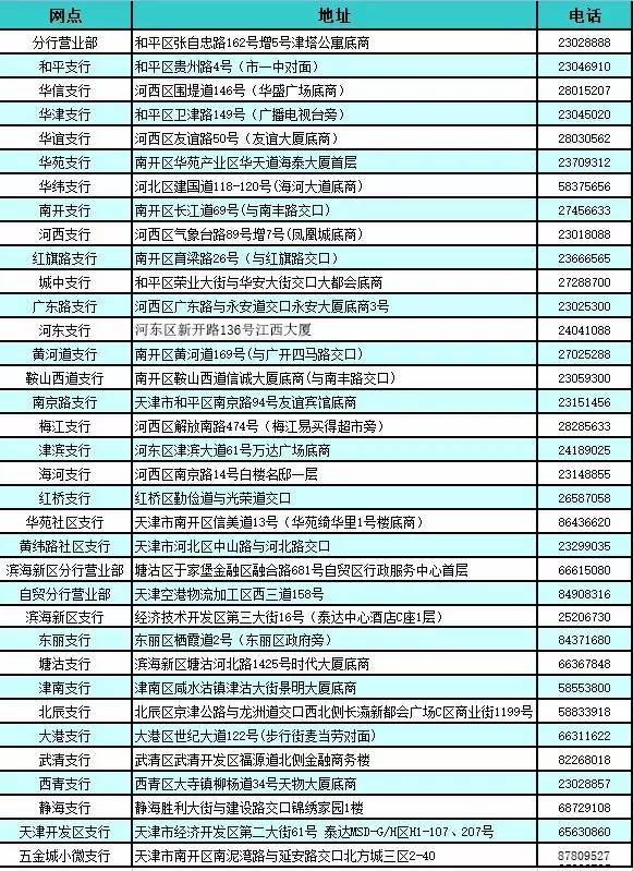 2024年正版免费资料最新版本,稳固执行战略分析_YAP89.892理想版