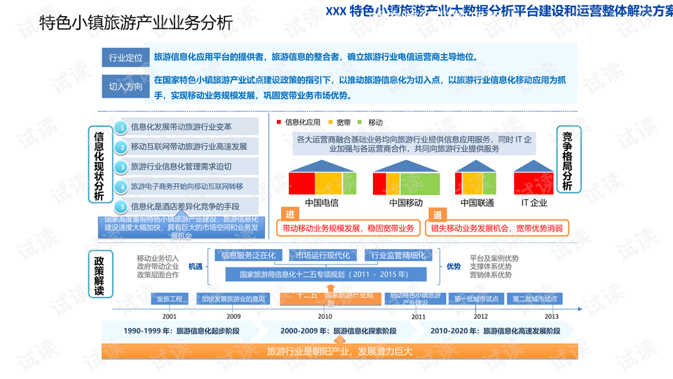 新澳天天开奖资料大全旅游攻略,创新策略执行_MEJ98.397装饰版