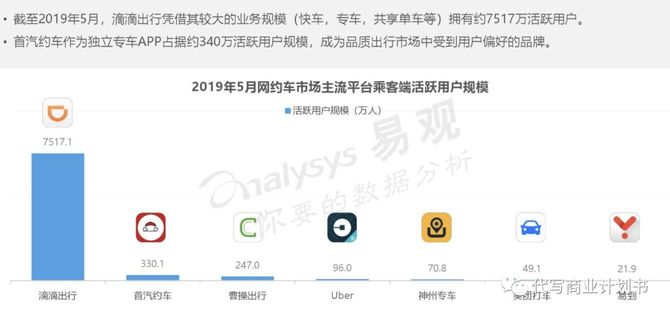 网约车加速器哪个好,实践数据分析评估_UQJ89.650定制版