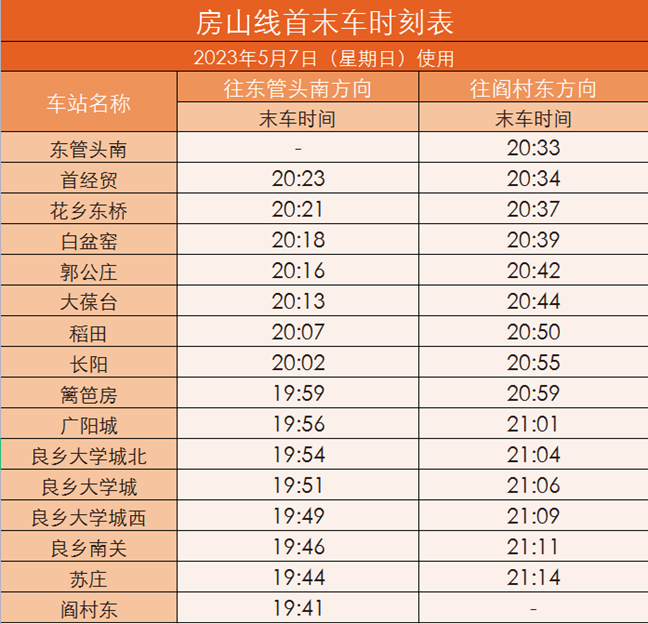 新澳门一码一码100准确免费资料,标准执行具体评价_KZV89.230流线型版