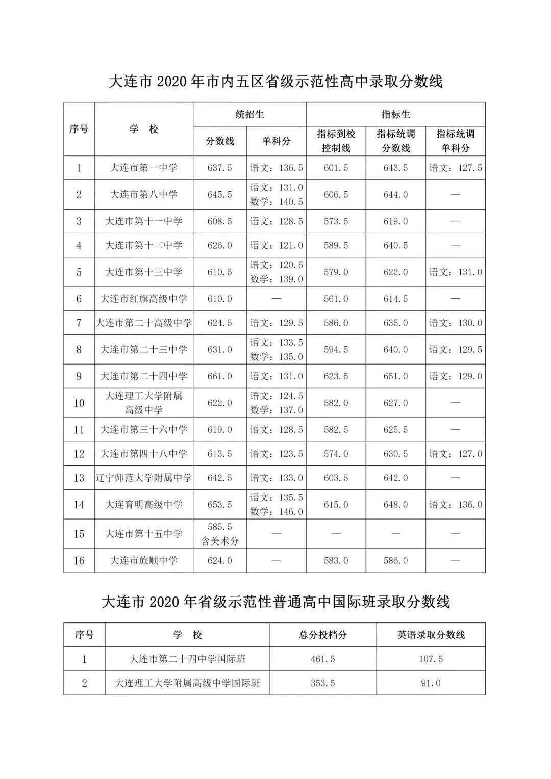 澳门正版金牛版金牛4,数据化决策分析_OZY89.622职业版