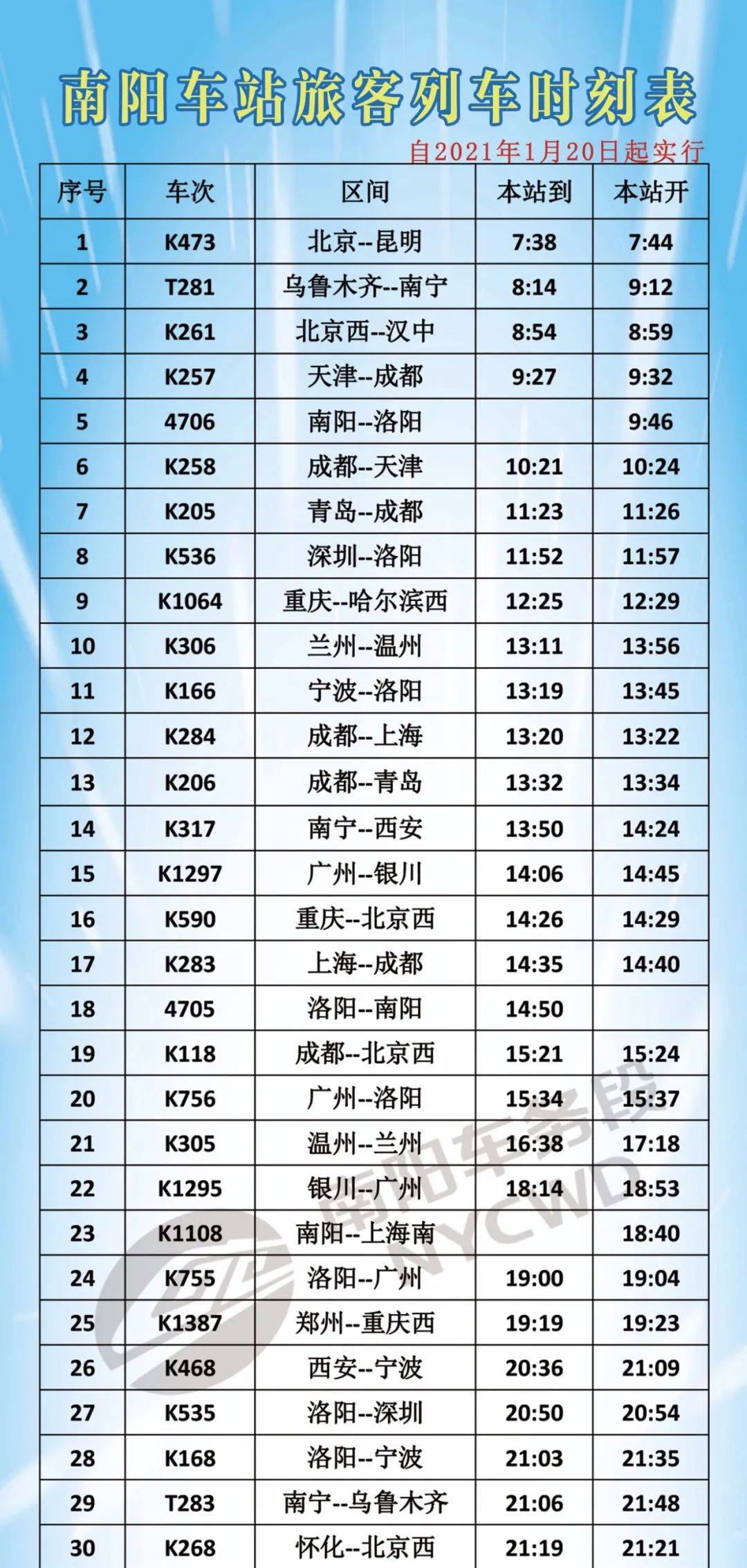 最新列车时刻表详解，快速获取与使用的步骤指南