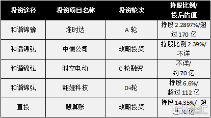 新澳2024年精准资料32期,精准数据评估_HUQ89.310声学版