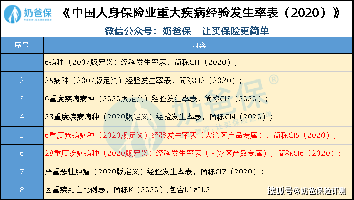 澳门新彩挂牌之全篇内容,全面信息解释定义_AMA98.864变革版