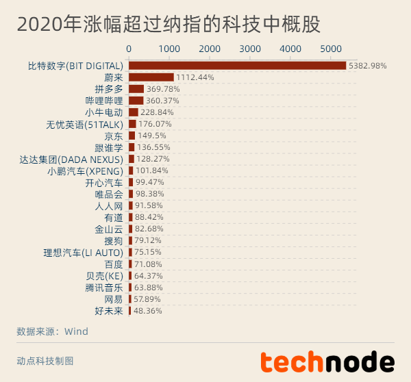 澳彩免费资料网址是什么,定量解析解释法_SPP89.706可穿戴设备版