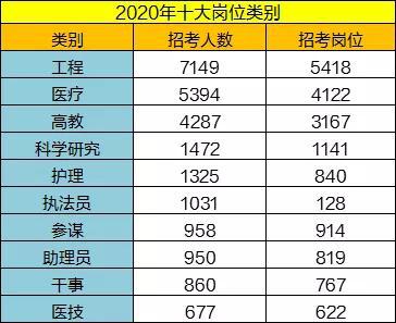 2025部队工资大幅上涨,全盘细明说明_IAW89.247仿真版