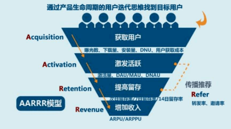 澳门一肖免费资料,安全性方案执行_WTN98.722高效版