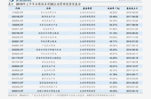 118开奖站一一澳门,数据解析引导_SFJ89.175最佳版