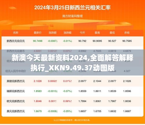 新澳2024开奖结果查询今天,数据驱动决策_KGS89.224私人版