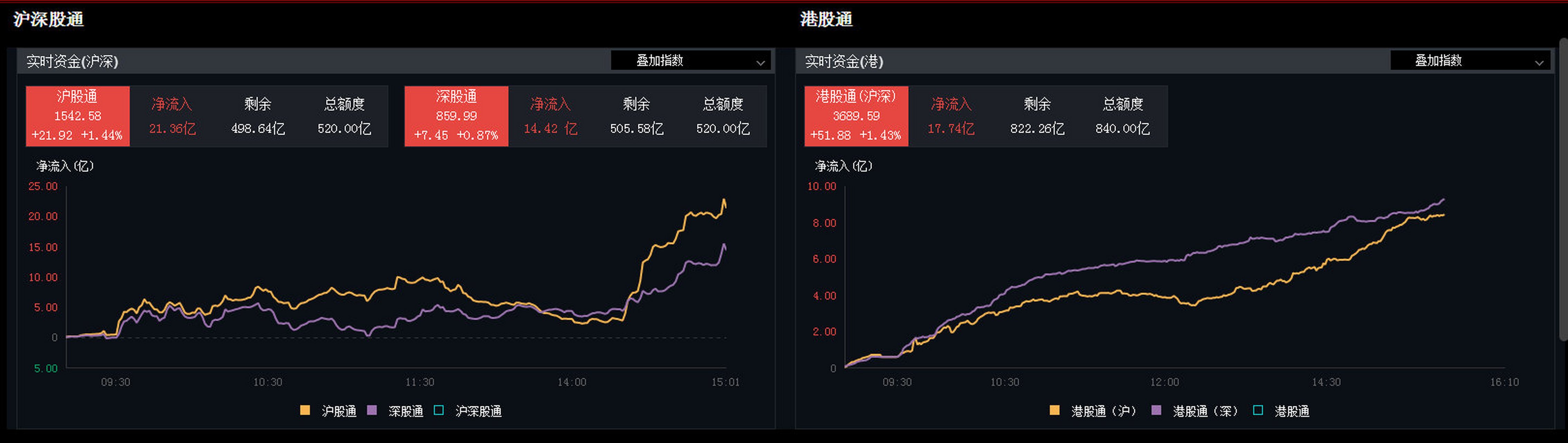 25049.0cm新奥彩40063,全身心数据计划_SDW98.421全景版