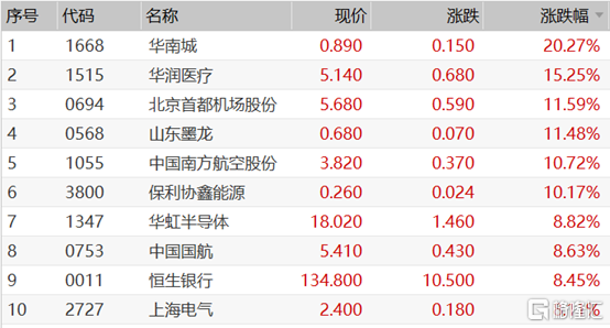 香港47777777开奖结果,精准分析实践_OQL98.629DIY版