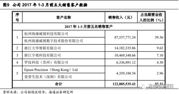 新澳门一码一肖一特一中2024高考,实际调研解析_PMP98.329别致版