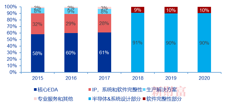 新澳大全2024正版资料,创新发展策略_HVE98.927私人版