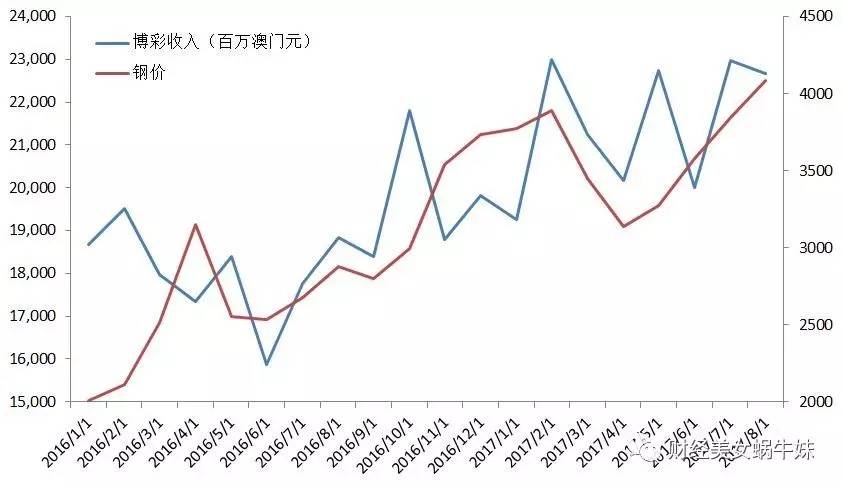 澳门六轮彩,时代变革评估_IYO89.353拍照版