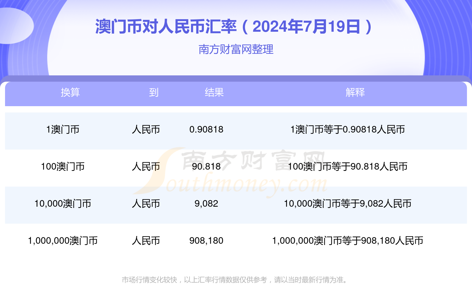 2024澳门特马今期开奖结果,财务净现值_JCJ89.647旗舰款