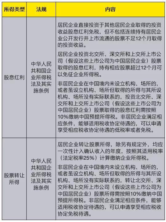 澳门特碰投注中奖规则表,解析解释说法_PSY89.305媒体版