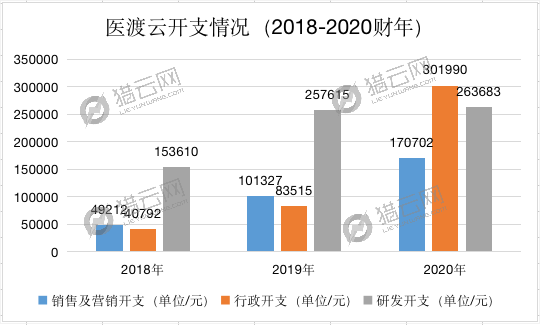 新奥彩今晚开什么号码42243,数据解析引导_YDJ89.739无线版