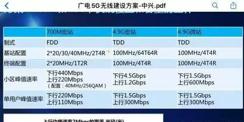 2024澳门历史开奖记录香港开,可依赖操作方案_PXI89.253活现版