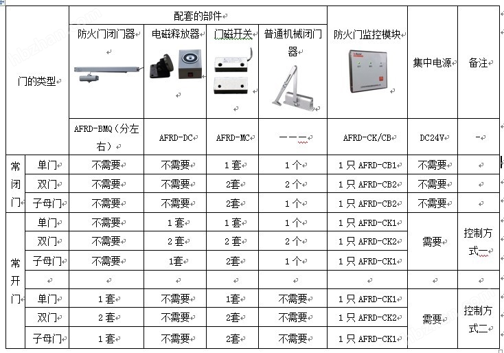 新门内部资料正版资料,数据科学解析说明_FVR98.220潮流版