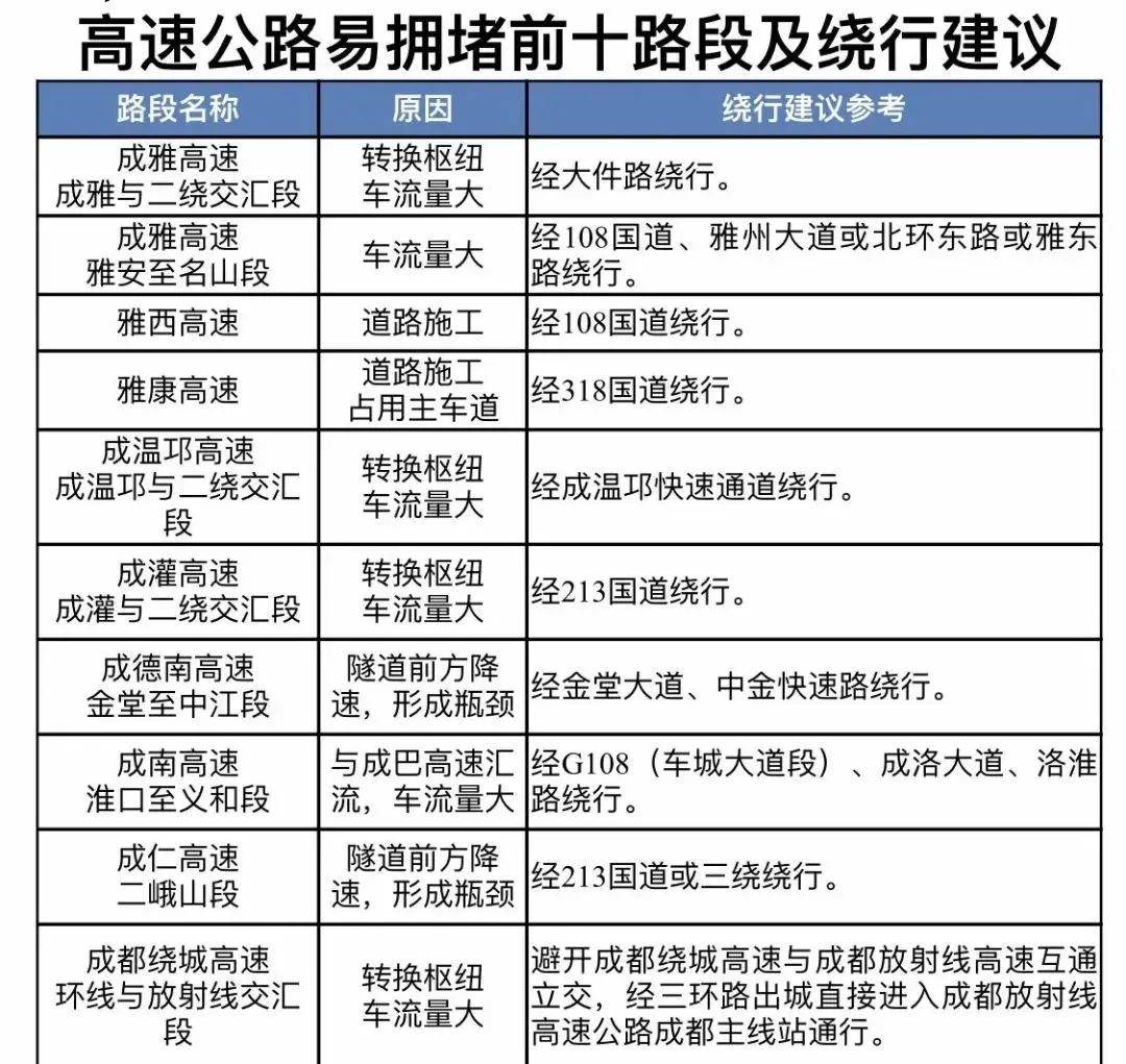 2024资料免费大全免费,持续性实施方案_OTY98.828快捷版