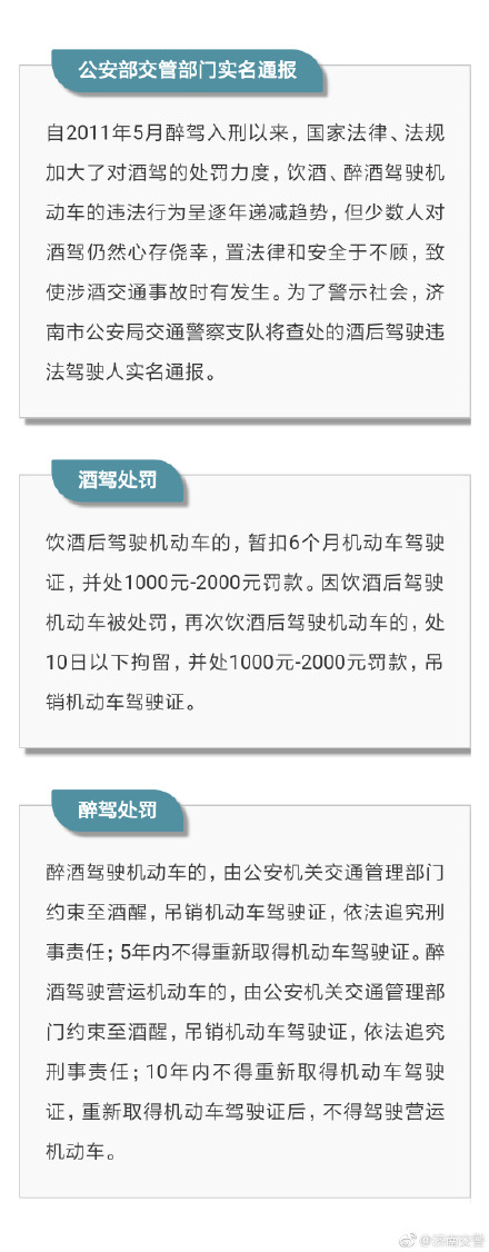 醉驾名单背后的探索自然美景之旅，旅行目标重塑！