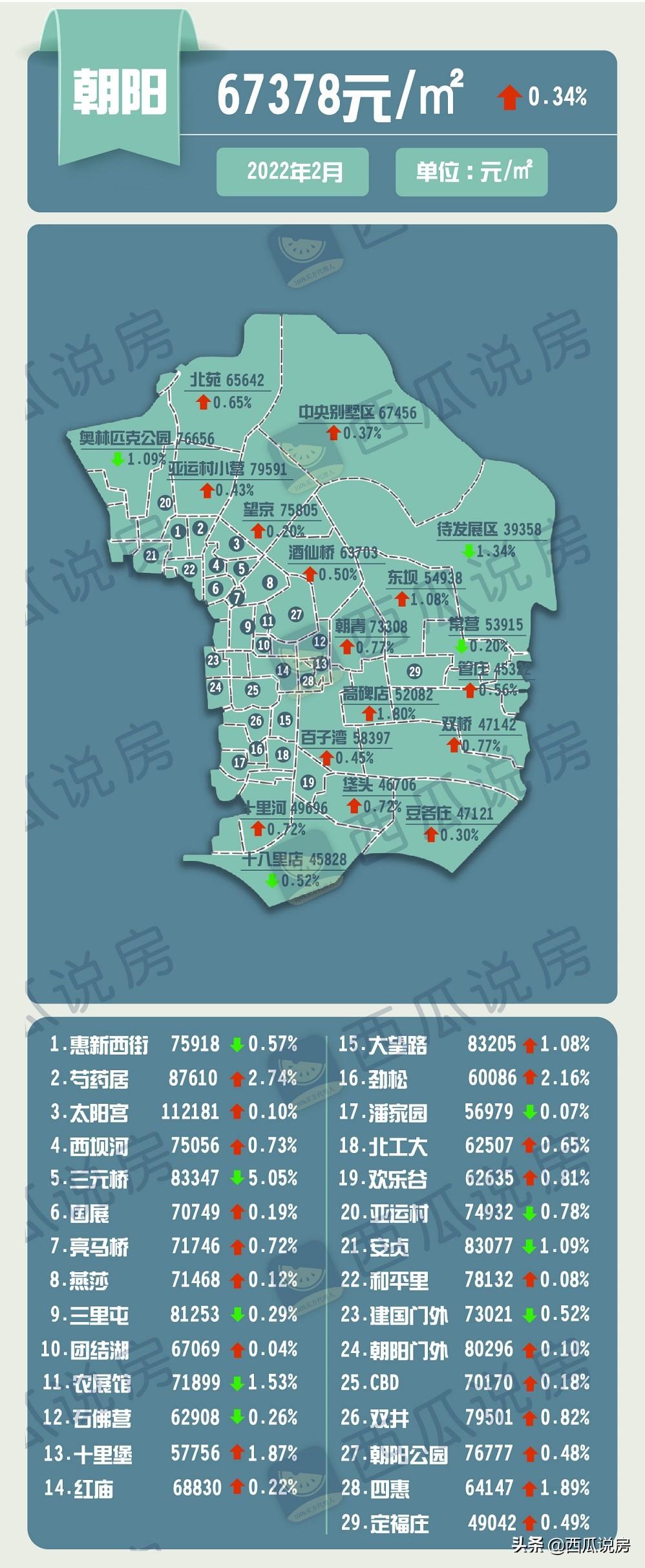 北京地图最新观点阐述与解析