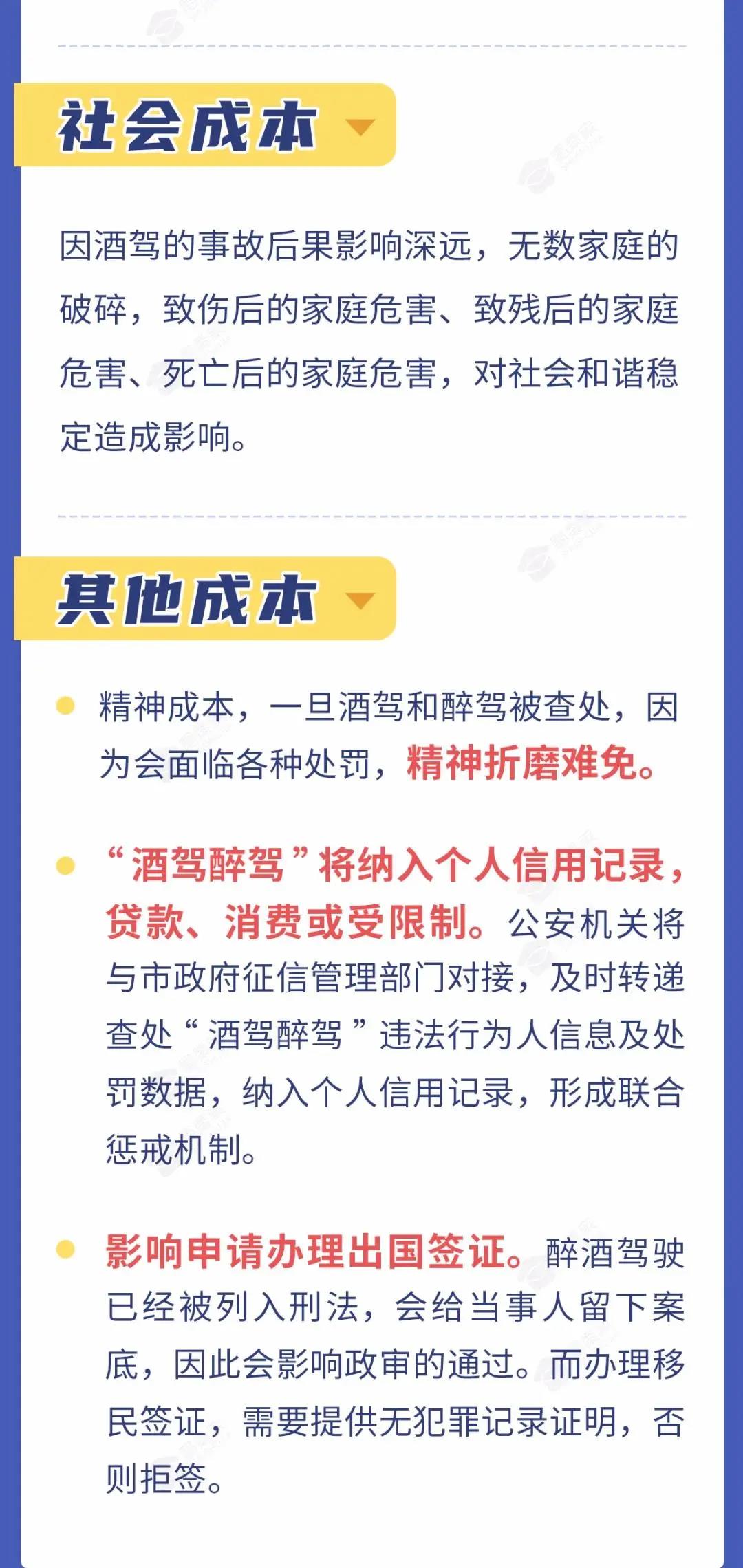 酒驾最新规定详解，初学者与进阶用户的步骤指南