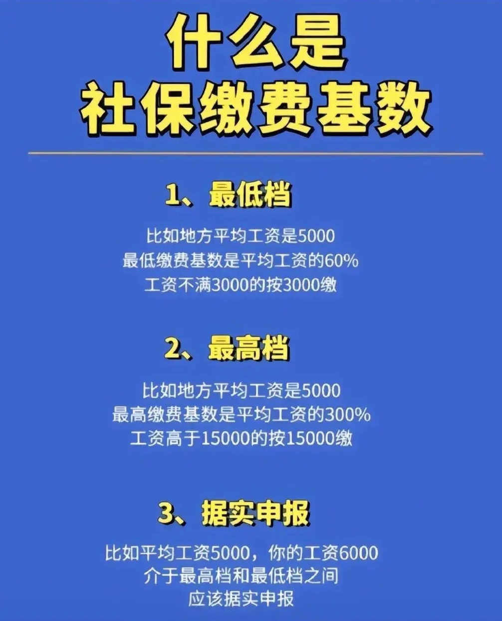 社保最新基数调整背后的万家故事关注与影响