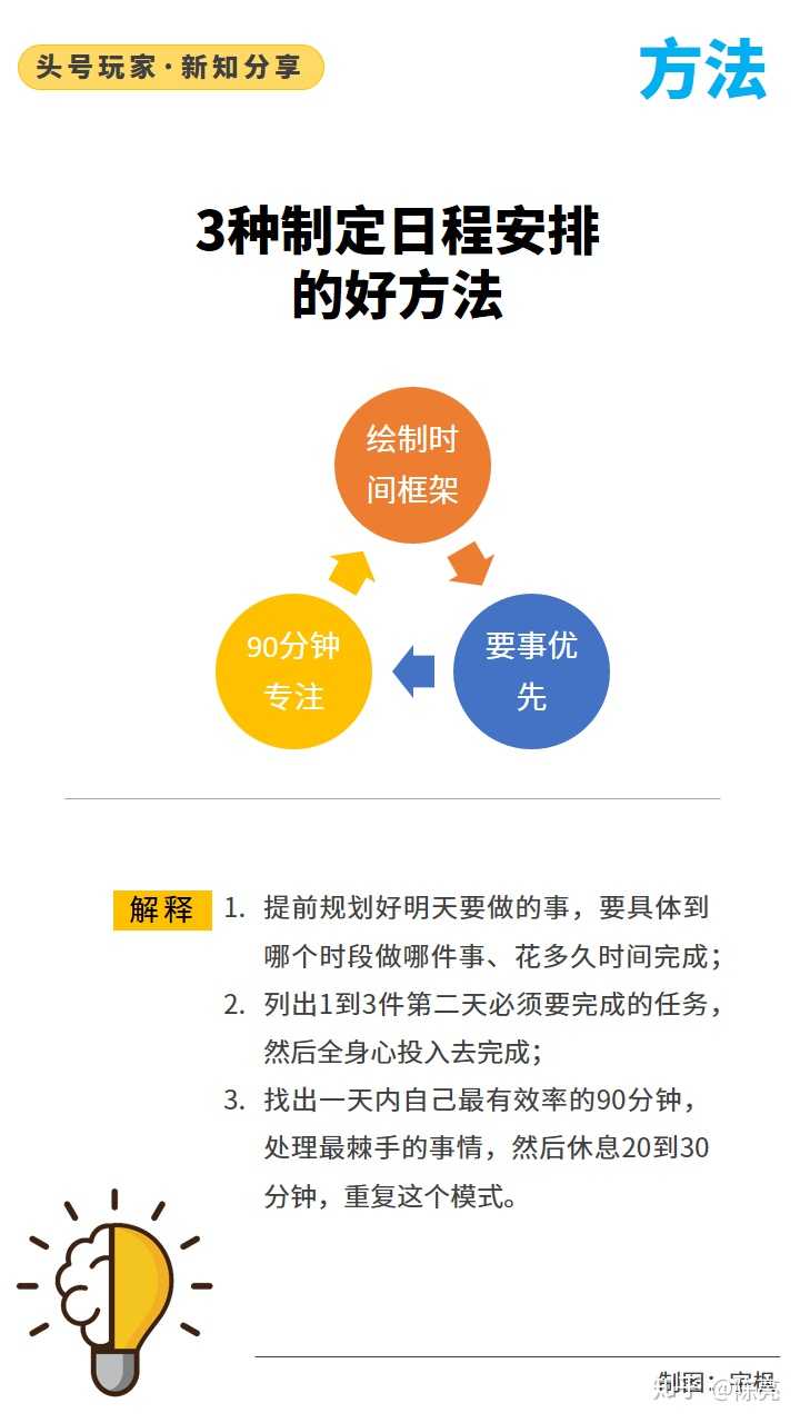 最新机器操作指南，完成任务的详细步骤与操作指南