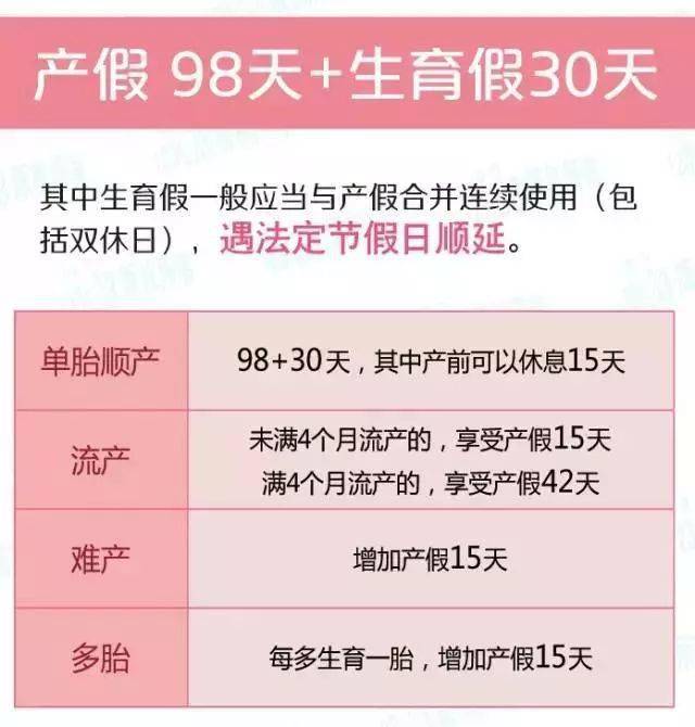 最新产假规定，产假宝盒科技神器助力家庭和谐平衡工作生活