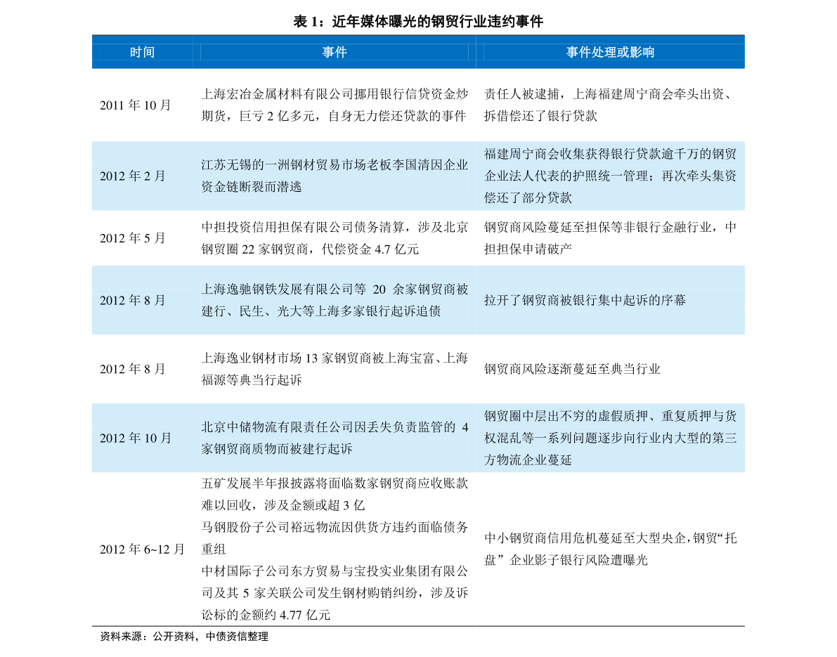 新奥历史开奖最新结果,完善实施计划_ZDL51.285风尚版