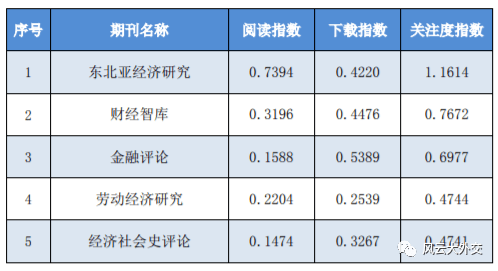 2024新澳免费资料内部玄机,实证数据分析_RKM51.831流线型版