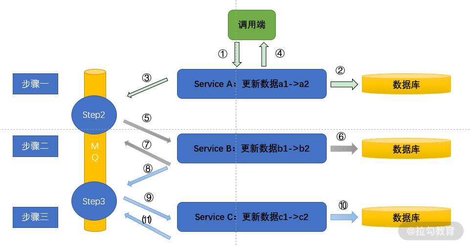 澳门水果奶奶8487资料图,数据管理策略_TRC51.798感知版