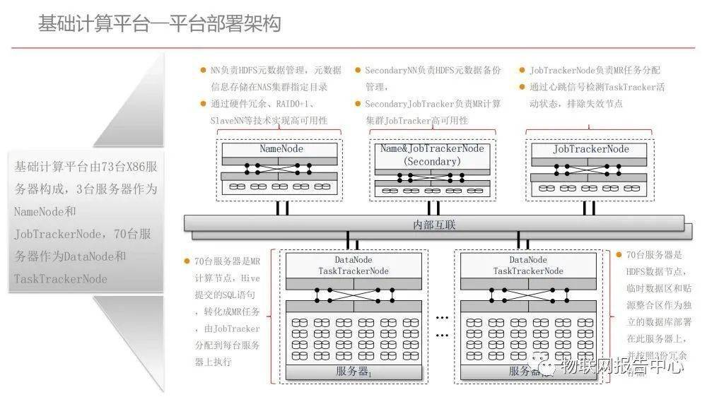 新澳内部高级资料,设计规划引导方式_ERG51.372任务版