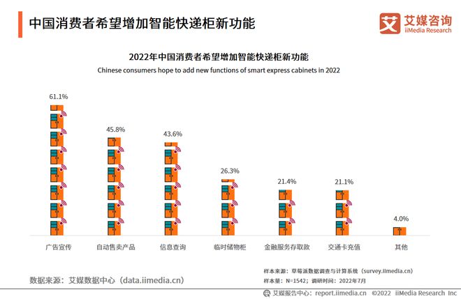 速递最新,速递最新，科技驱动下物流行业的革新与发展