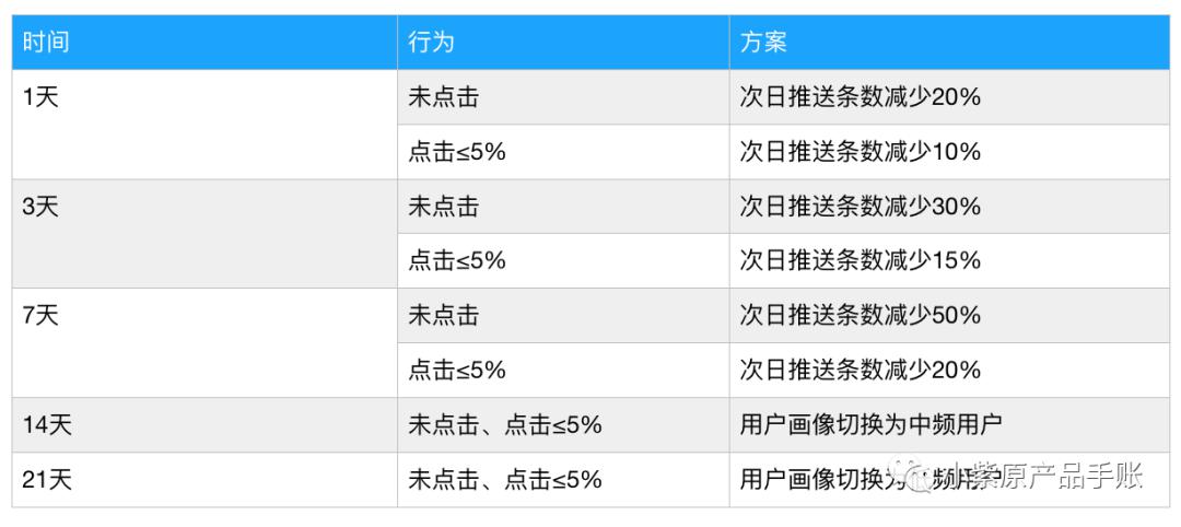 2024新澳资料大全最新版本亮点,策略优化计划_OOK51.749先锋版