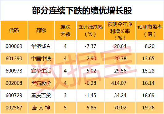 澳门天天开码结果出来,快速处理计划_BXY54.436增强版