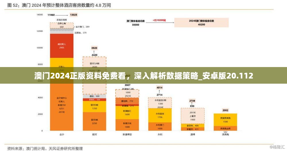 澳门最精准正最精准,数据指导策略规划_TOP54.775解题版