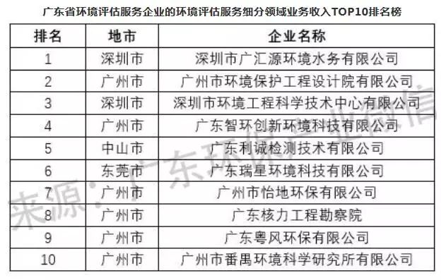 今期新澳门开奖结果记录,机制评估方案_NGU51.177儿童版