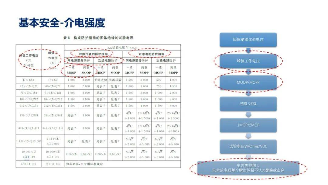 82157cm最准号码,安全设计方案评估_ZBU51.334数字处理版