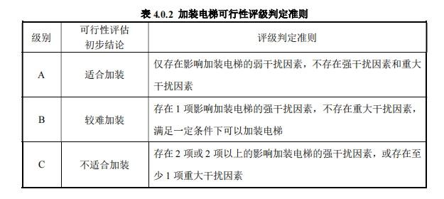 新奥门特免费资料,连贯性方法执行评估_IYJ51.584万能版