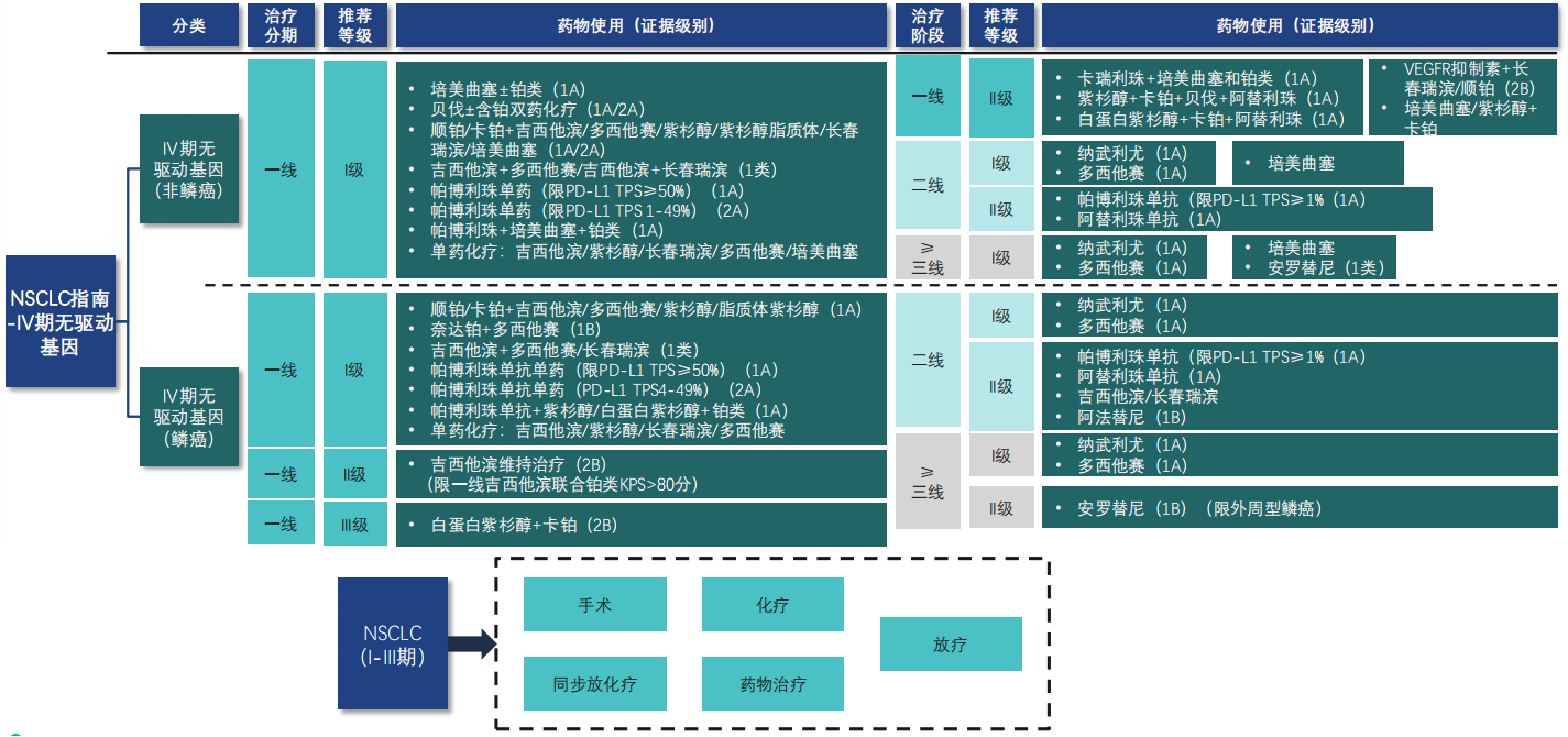 期期准中特资料免费,数据解释说明规划_FPM51.977护眼版