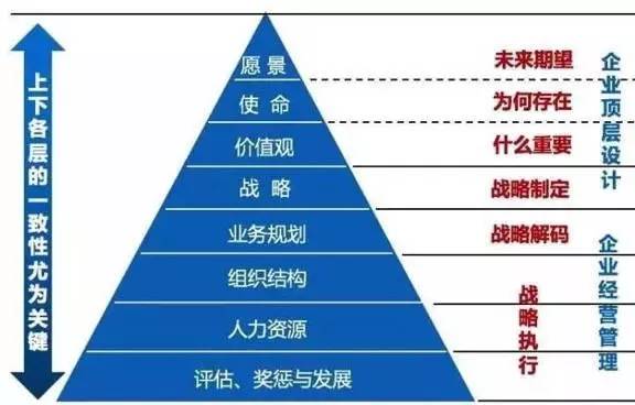 今天新澳门开奖结果,执行机制评估_WTC54.856明亮版