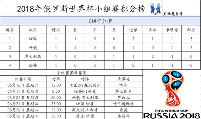 澳门六开奖结果2024开奖记录查询十二生肖排,实时异文说明法_UQJ54.757供给版