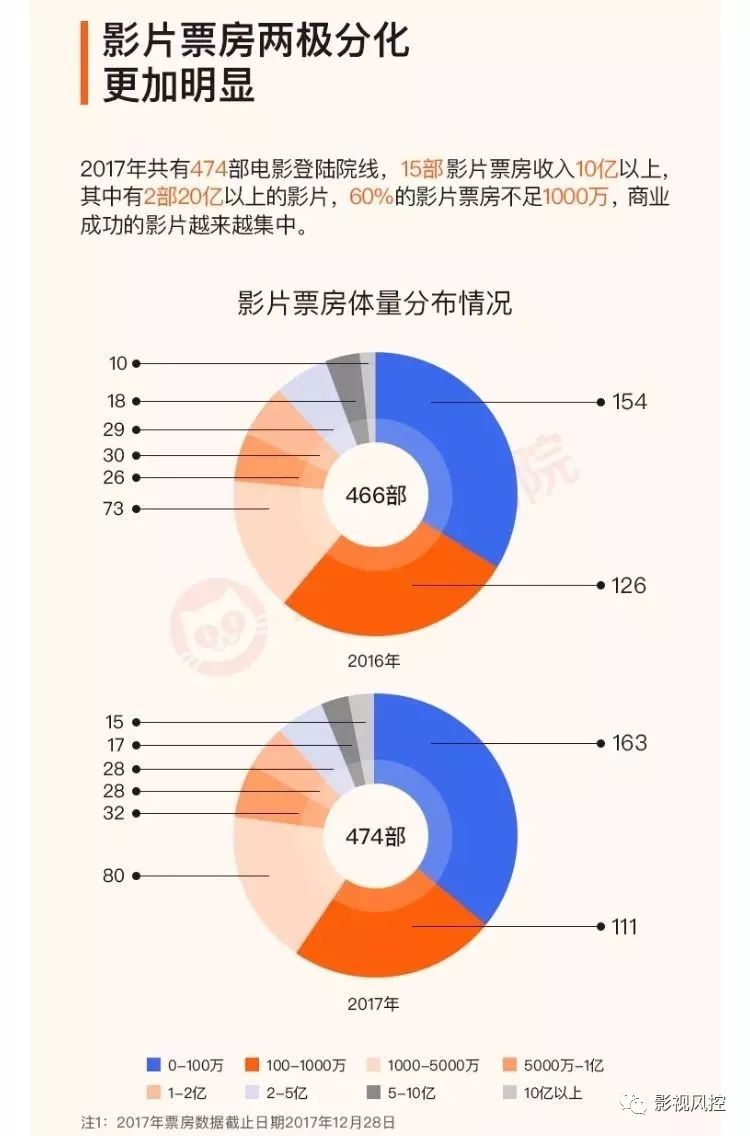 澳门今晚一肖必中,深究数据应用策略_DPP54.421进口版