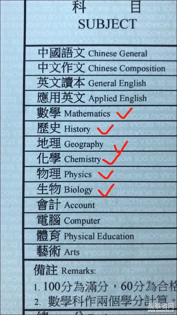 老澳门开奖结果历史查询,全面实施策略设计_GSG51.672星耀版