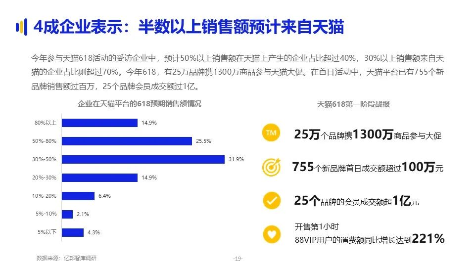 2024新澳门历史开奖记录查询结果,深究数据应用策略_ZHS54.855方案版