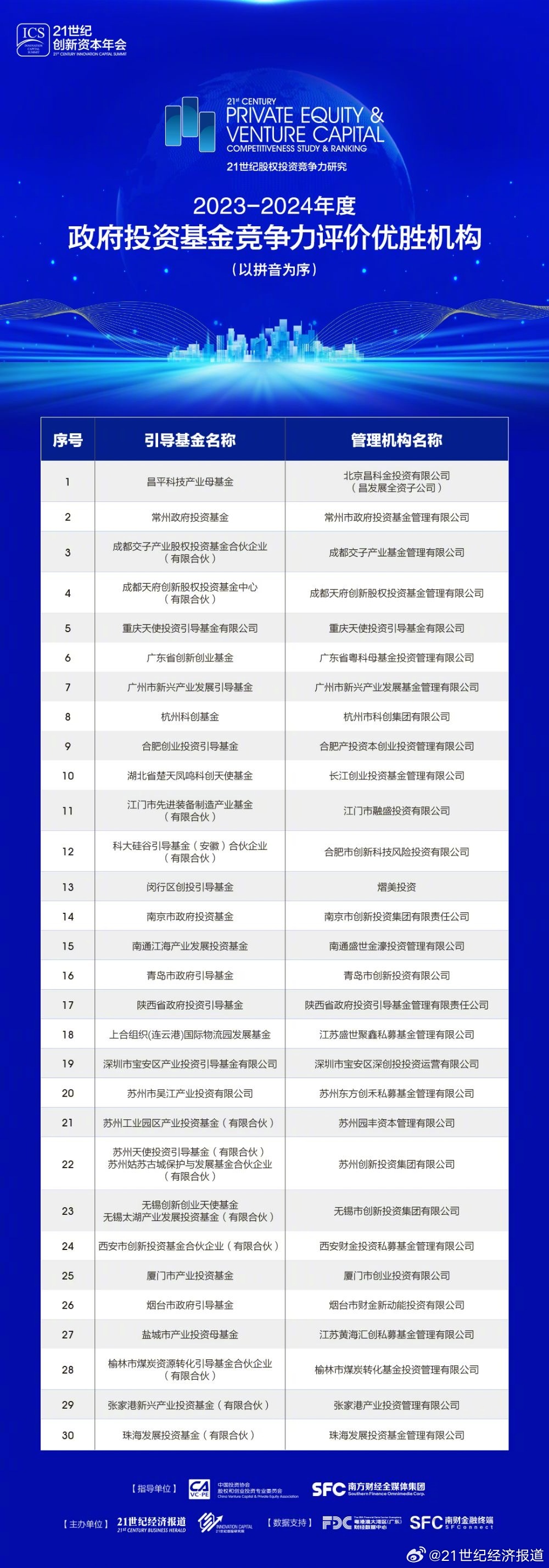 2024年正版免费资料最新版本,实证分析细明数据_SXT51.371便携版