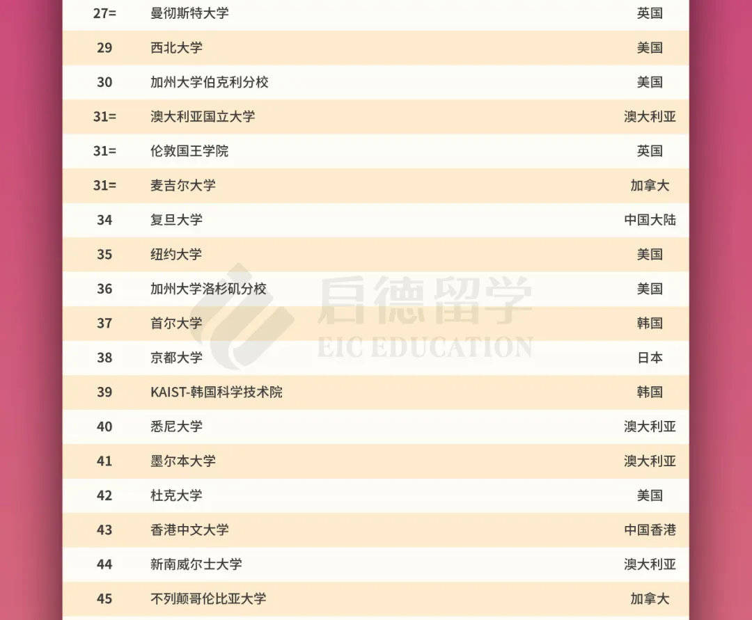 S2B2X电商体系 第19页